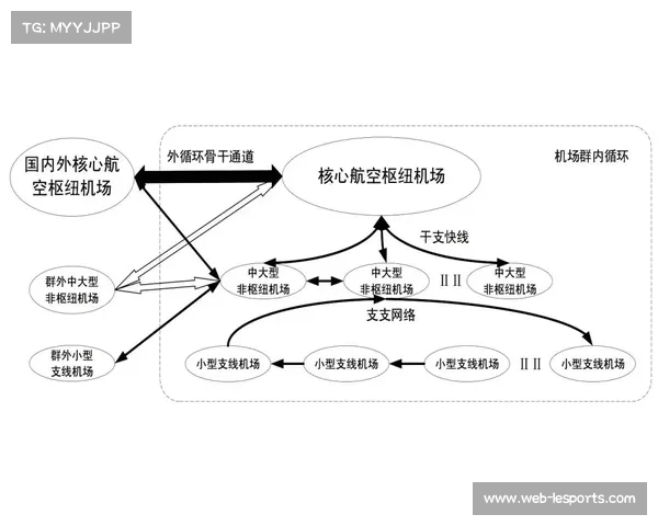 山东中小学体育教育创新探索 竞走课程融入特色校本体系路径分析 山东中小学体育教育创新探索 竞走课程融入特色校本体系路径分析