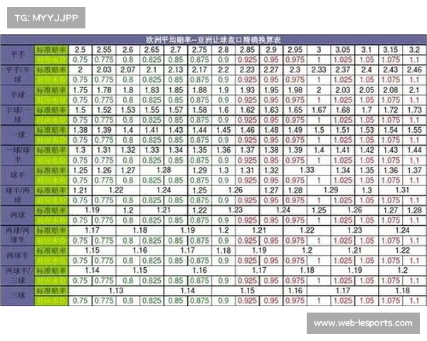 欧洲博彩公司赔率变动 石宇奇夺冠赔率升至第一位成焦点 欧洲博彩公司赔率变动 石宇奇夺冠赔率升至第一位成焦点